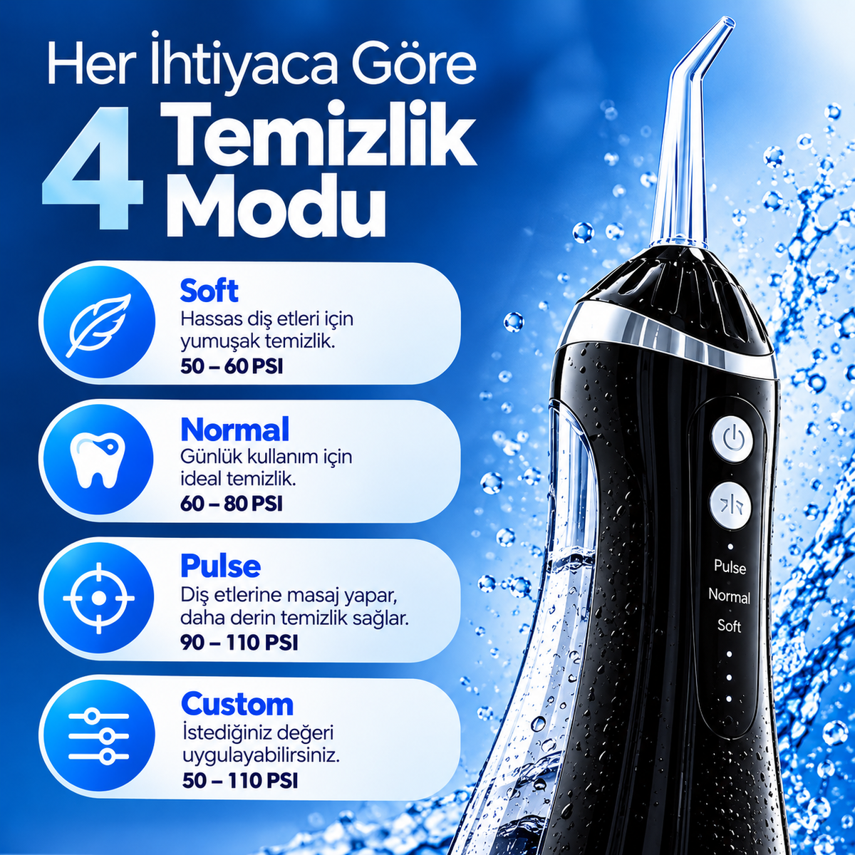ORAL-ES™ - Ağız Duşu Bakım Cihazı
